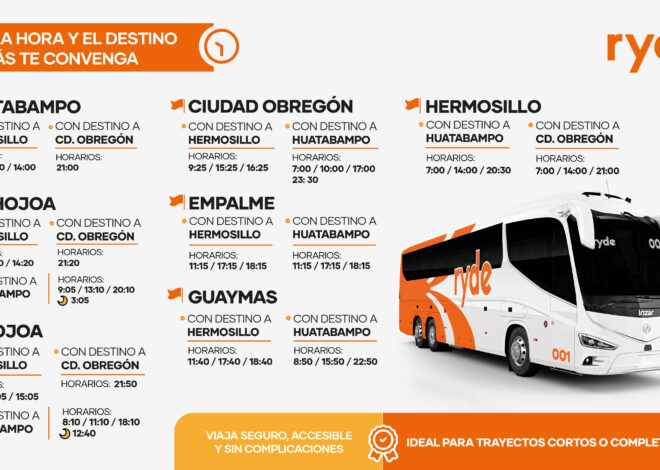Hoy inicia: viaja con RYDE fácil y barato