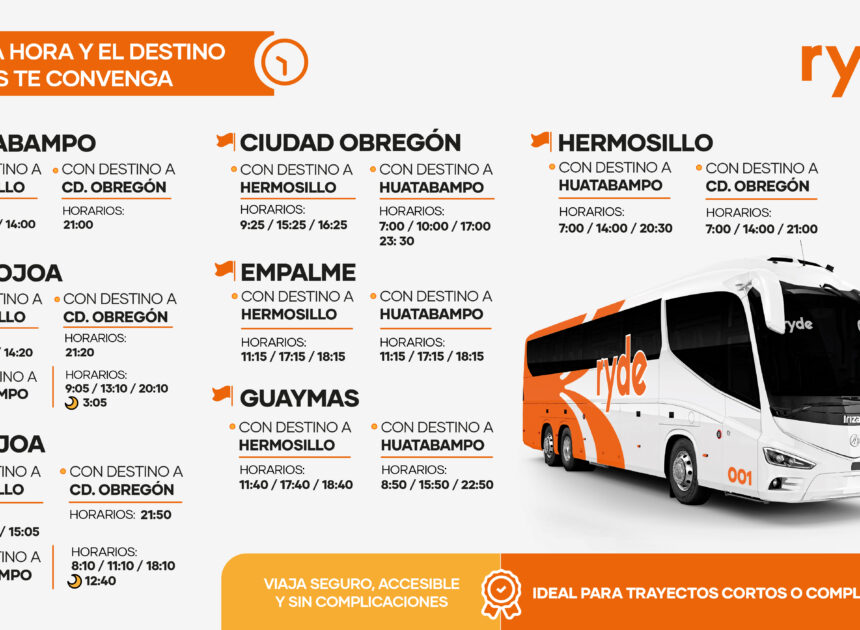 Hoy inicia: viaja con RYDE fácil y barato