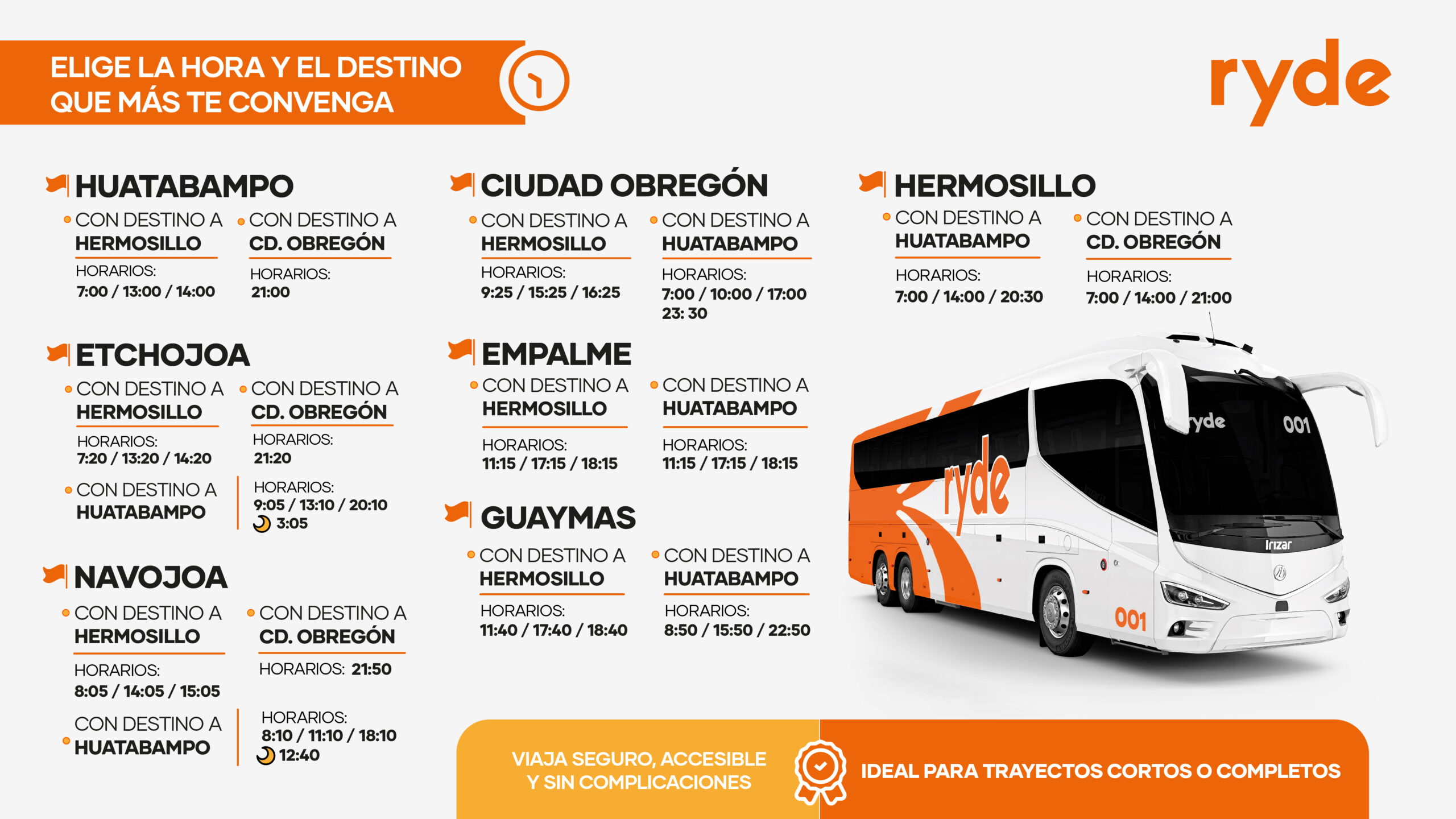 Hoy inicia: viaja con RYDE fácil y barato
