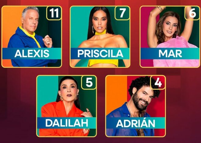 Nuevas alianzas y estrategias en La Casa de los Famosos México