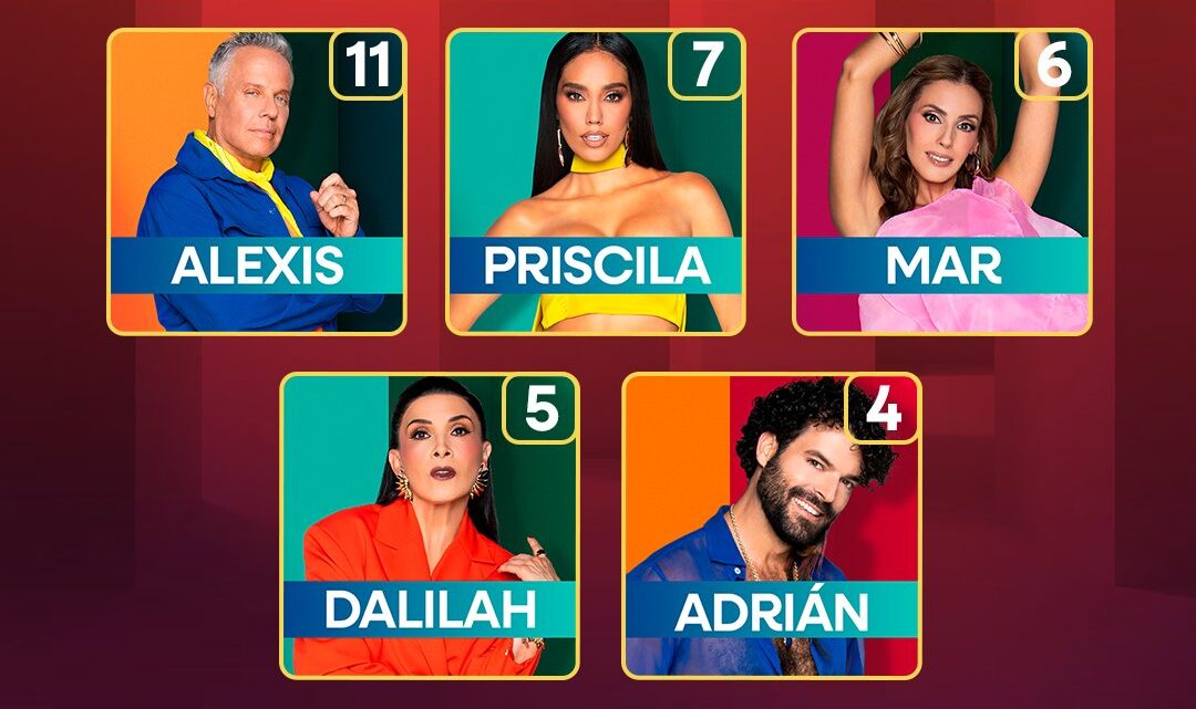Nuevas alianzas y estrategias en La Casa de los Famosos México